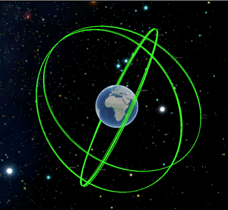 Analiza dokładności orbity broadcast GLONASS